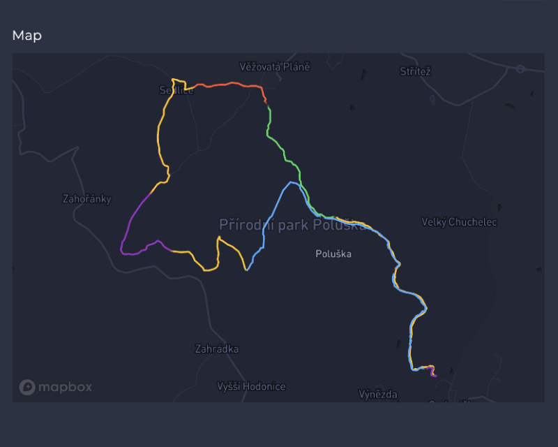 Compare Your Training Rounds